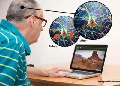 آیا بازی های فکری می توانند آلزایمر را مهار نمایند؟ آنالیز علمی BrainHQ و کاهش پروتئین آمیلوئید آیا بازی های فکری می توانند آلزایمر را مهار نمایند؟ آنالیز علمی BrainHQ و کاهش پروتئین آمیلوئید